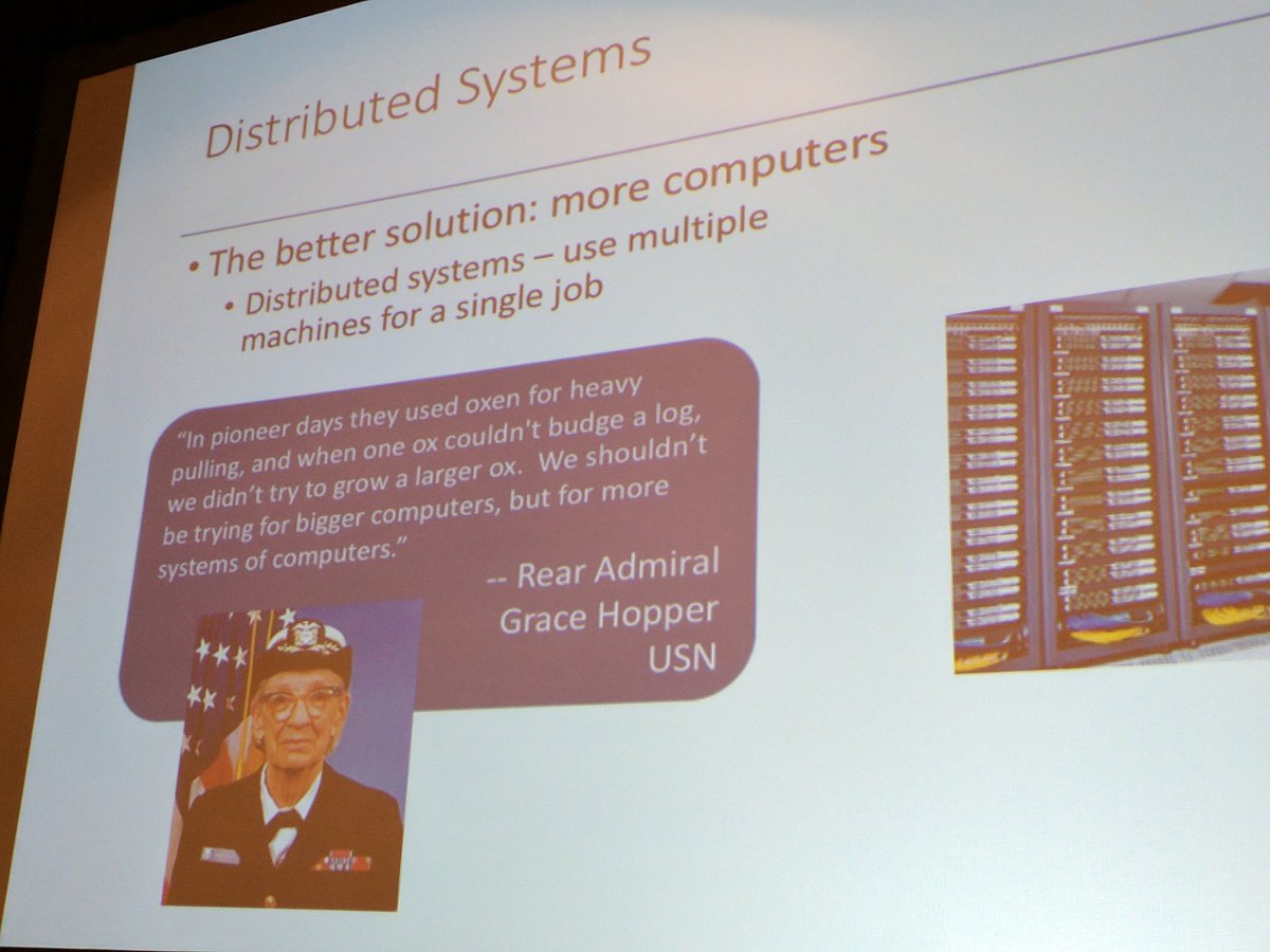 West Big Data Hub tweet media