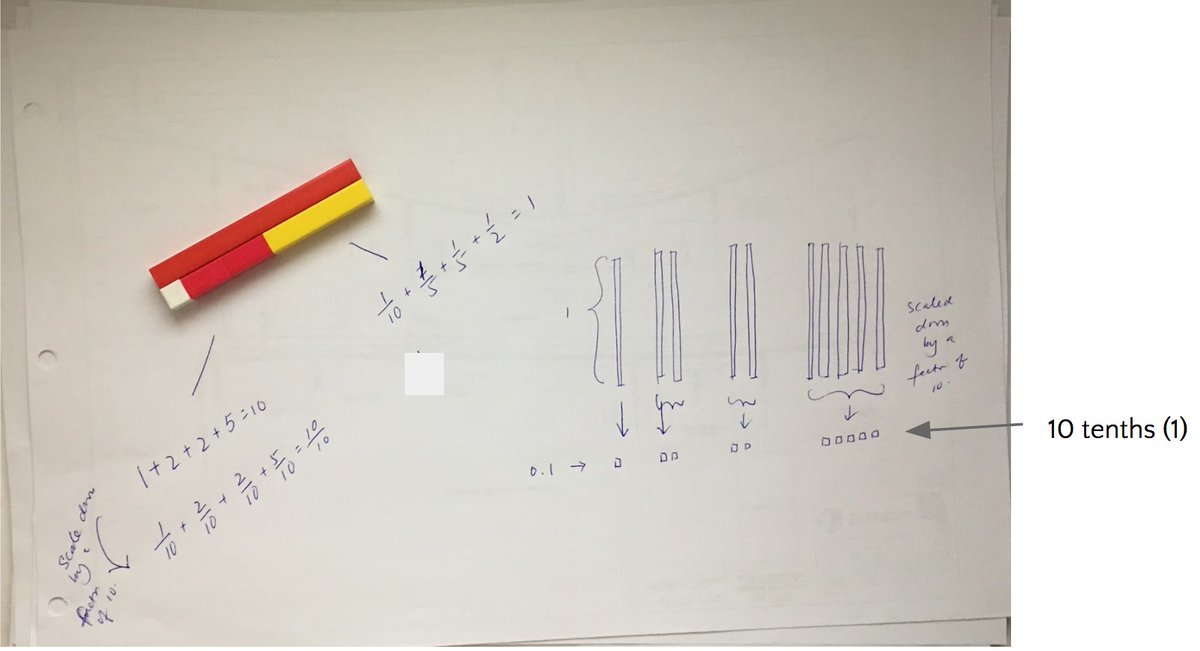 雅 Yah! (@ohyahlee) on Twitter photo 