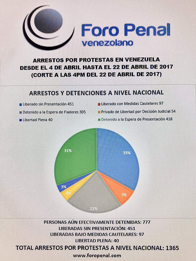 Ver imagen en Twitter