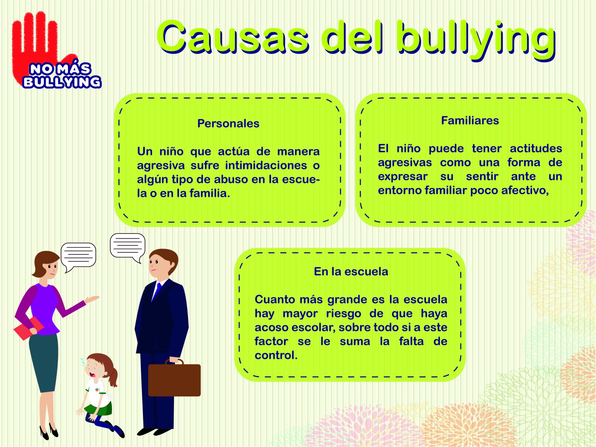 Violencia Escolar Causas Y Consecuencias Del Bullying | Hot Sex Picture