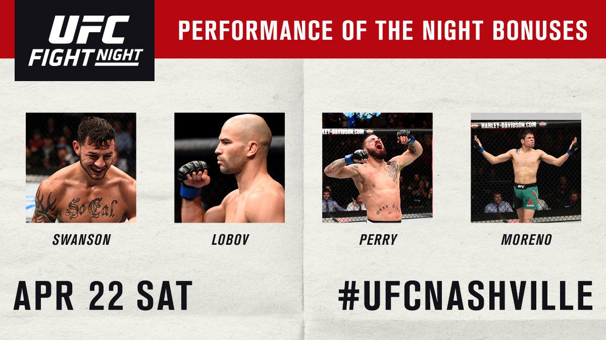 ufc's tweet image. #UFCNashville Bonuses:

@CubSwanson | @RusHammerMMA | @PlatinumPerry | @TheAssassinBaby 

50k 💰