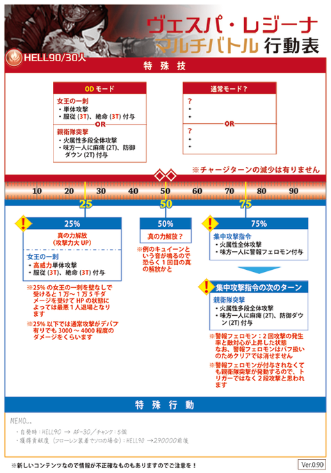 ロシブル気分 S Recent Tweets 5 Whotwi Graphical Twitter Analysis ロシブル気分 S Recent Tweets 5 Whotwi Graphical Twitter Analysis