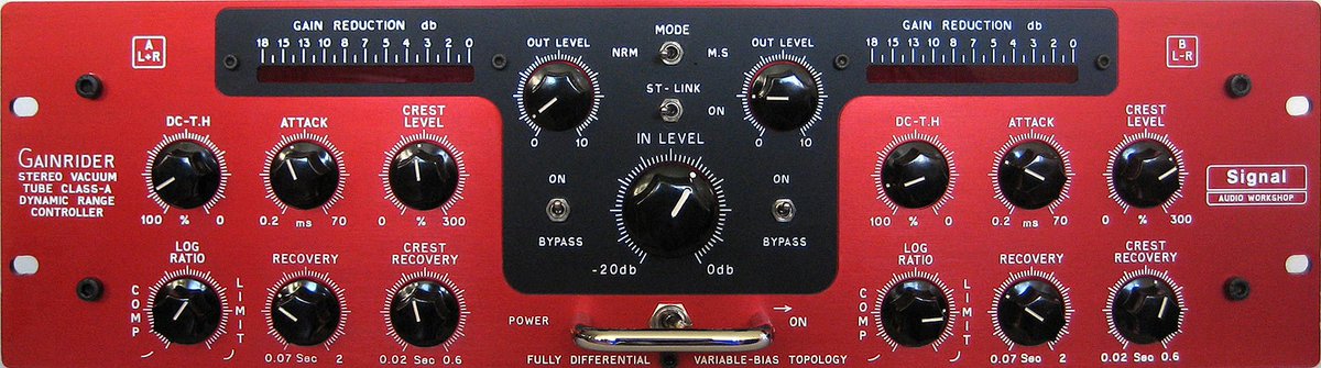 How To Use A Compressor: The Easy To Follow Guide - The 5 Key Elements of Audio Compression #recording #technology homestudiocenter.com/how-to-use-a-c…