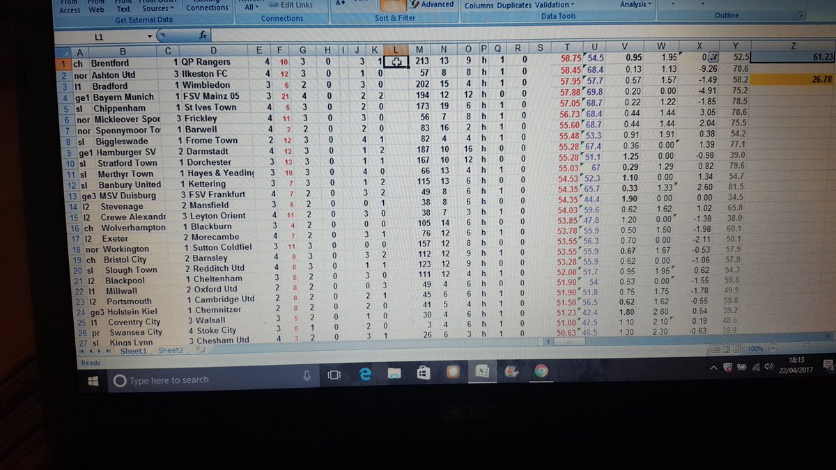 Project__21's tweet image. can't believe Bayern let me down in my goliath