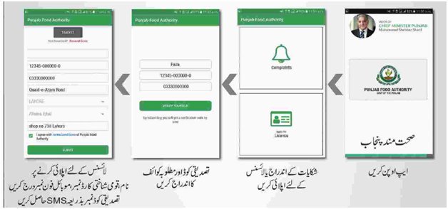 iamkhalidbutt's tweet image. #ELicensing for food business first time in Pakistan.
It is the mission of the Government of Punjab to make their province a healthy Punjab.