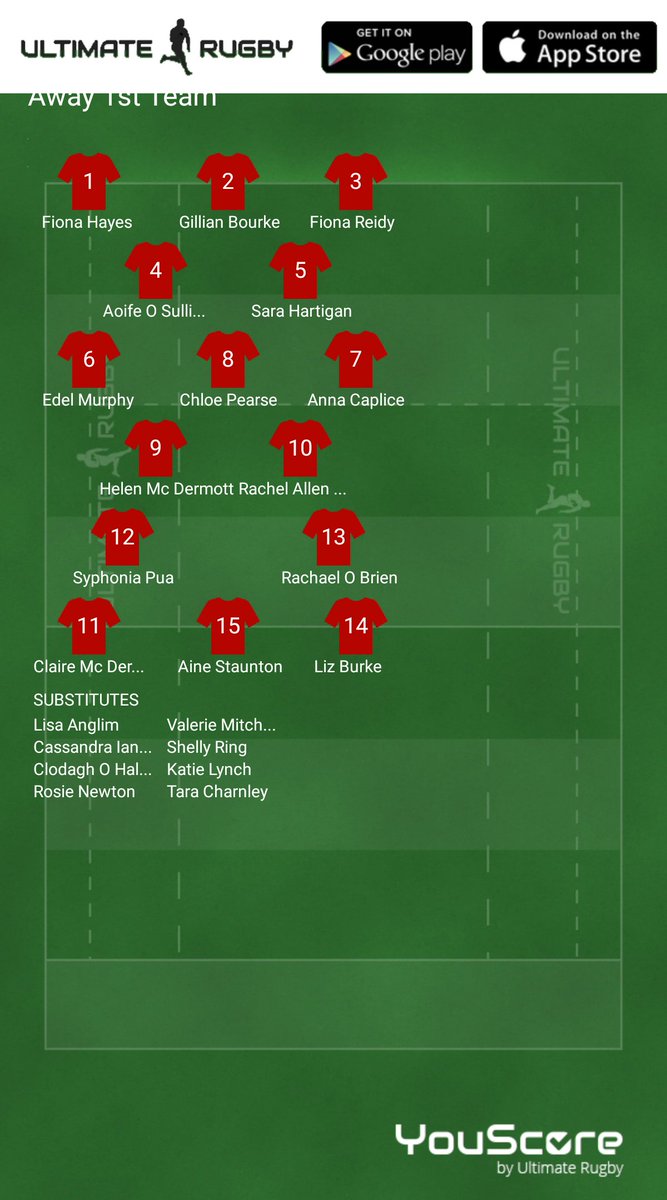 FOLLOW US ON YOUSCORE LIVE TODAY! 
Team announced for Home 1st Team.Follow all the action with uscore.<a href="/ultimaterugby/">Ultimate Rugby</a>
ultimaterugby.com/match/_/48491