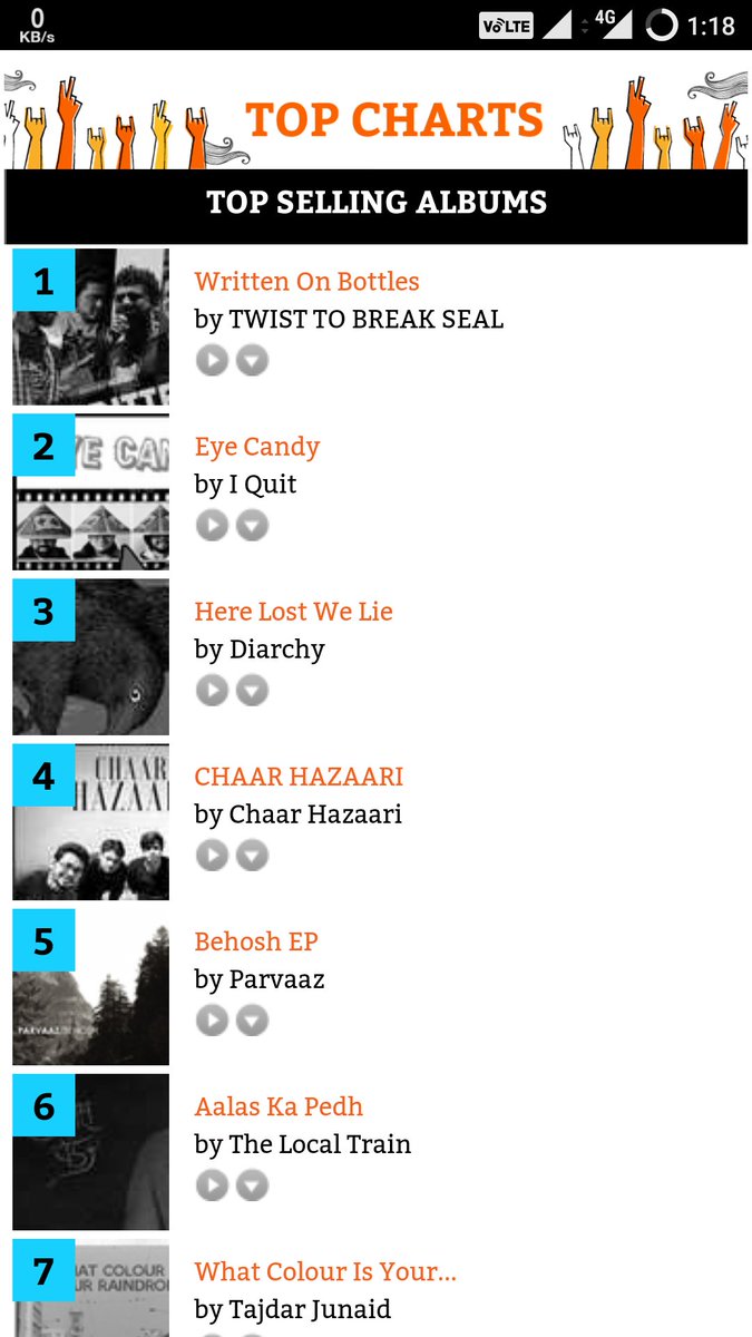 Iquittheband's tweet image. Our song #EyeCandy is at no.2 on #OkListen #TopCharts under Top Selling Albums Haven't heard the song,yet?
OkListen- goo.gl/7M8wiQ