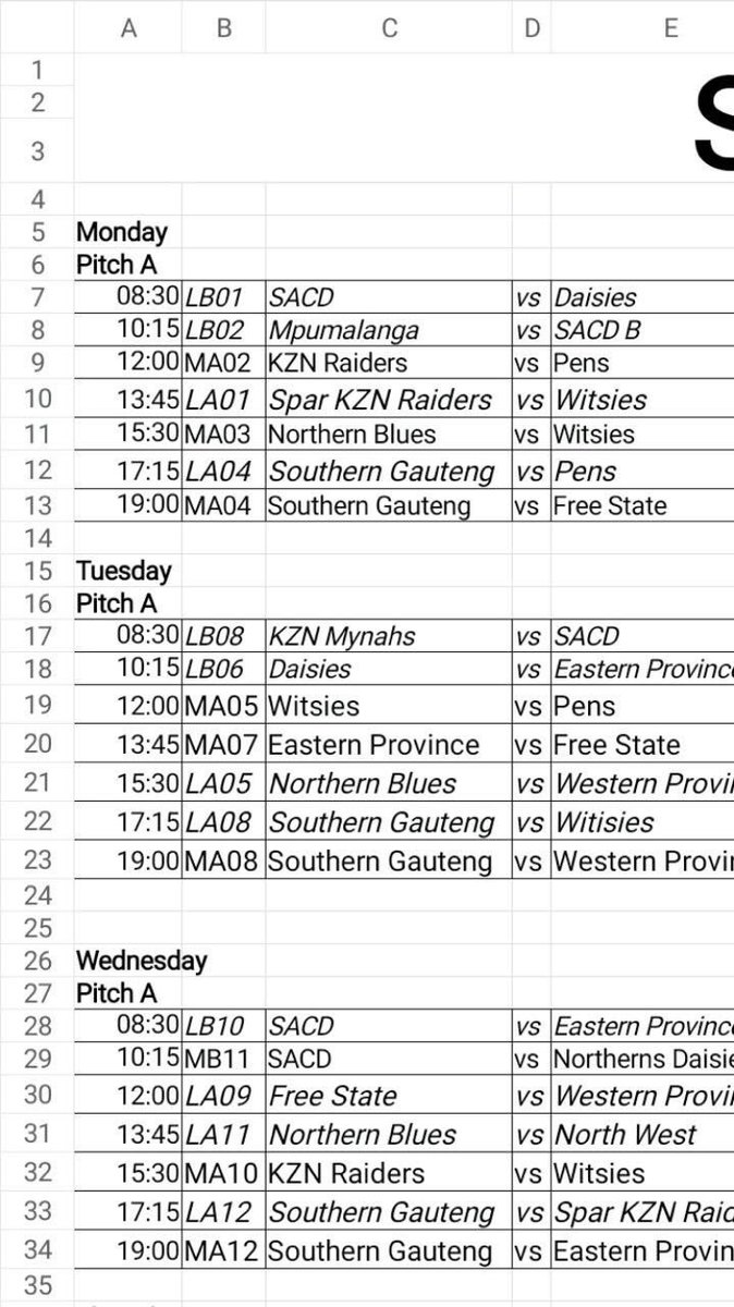 Monday's Fixtures at SA Hockey Senior IPT Tournament at Randburg Astro starting tomorrow