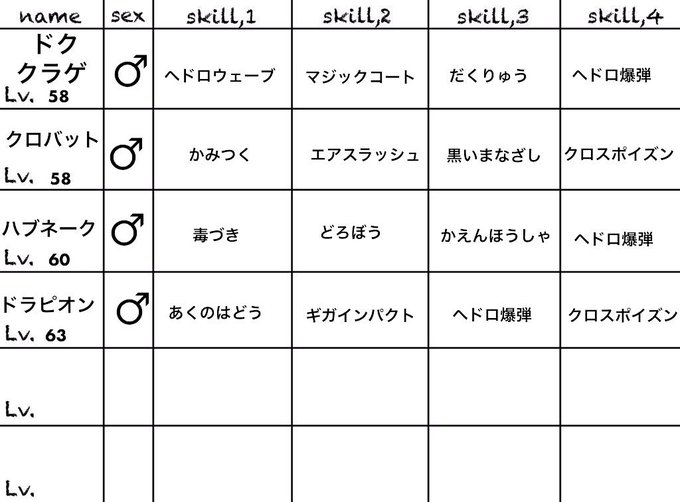 ポケモンcaのtwitterイラスト検索結果 古い順