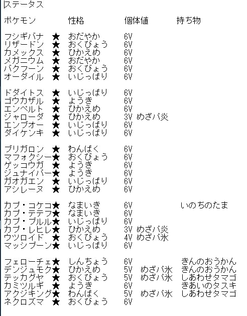 ট ইট র つばさ Tsubasa ポケモン配布 御三家セット 1 7世代 30匹 1500円 アマゾンギフトコード1500円分で画像のポケモン全てお渡し致します サン ムーン 質問 取引希望の方は気軽にdmで 30匹にするためにホウエンのポケは無し ポケモン ট ইট র つばさ Tsubasa ポケモン配布 御三家セット 1 7世代 30匹 1500円 アマゾンギフトコード1500円分で画像のポケモン全てお渡し致します サン ムーン 質問 取引希望の方は気軽にdmで 30匹にするためにホウエンのポケは無し ポケモン