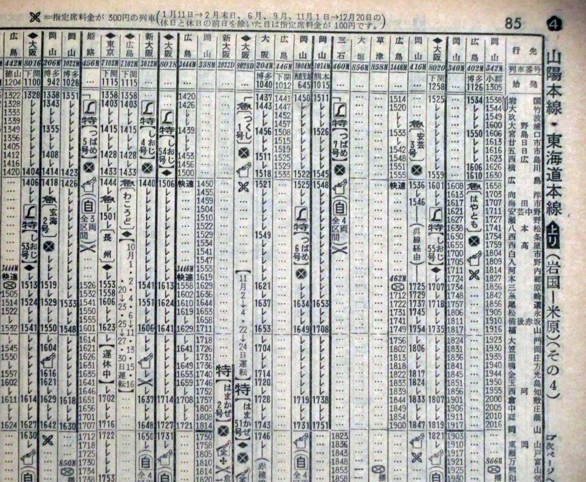 旧国鉄　時刻表 1974年10月号の時刻表から。新幹線は岡山まで来ていたけれど，大阪や