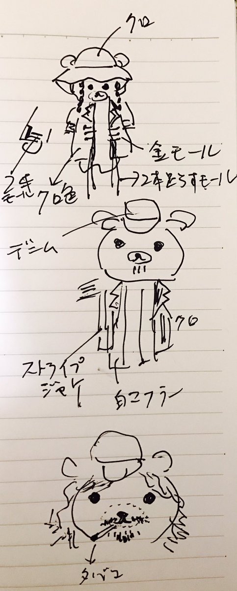 Cocoon 実家に帰ってふと母の枕元を見るとノートが その中には ラルックマのデザイン原画が こうやって我が家オリジナルのラルックマは誕生したのか ラルク ラニバ25th ラニバ ラルックマ リラックマ Hyde Ken Tetsuya Yukihiro T