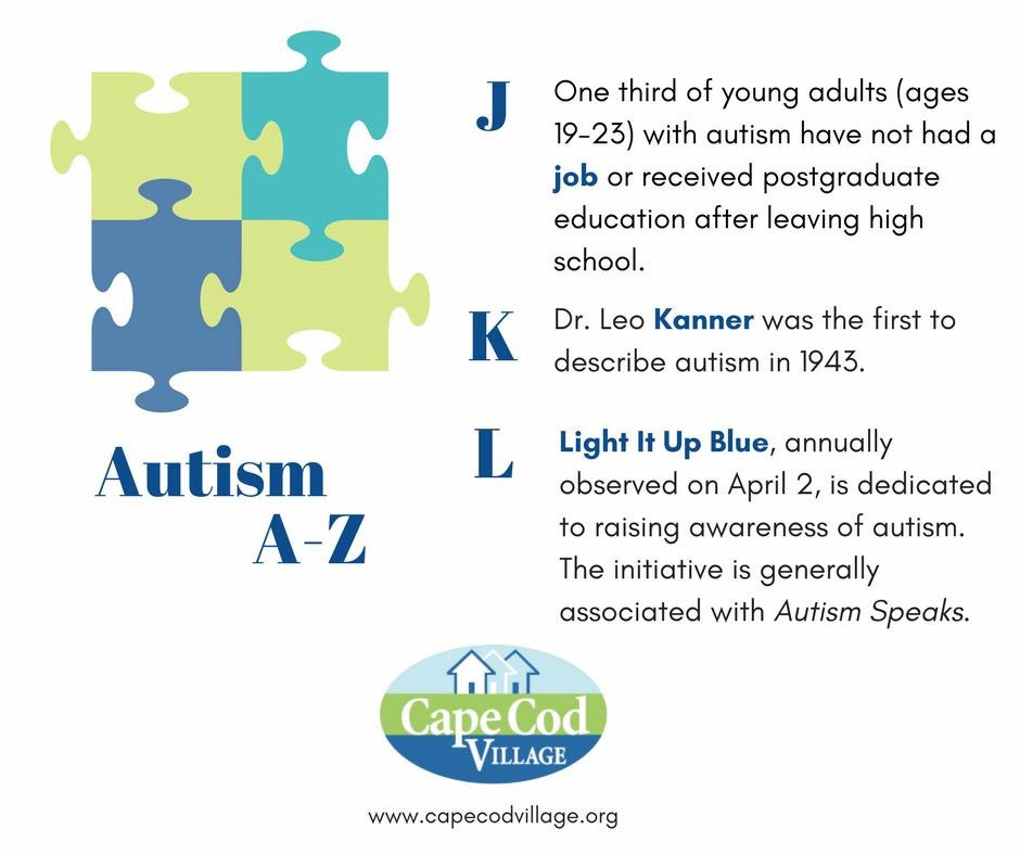 BoostCapeCod's tweet image. This morning's installment of "Autism A-Z" brought to you by Cape Cod Village. Stay tuned for more facts throughout #autismawarenessmonth