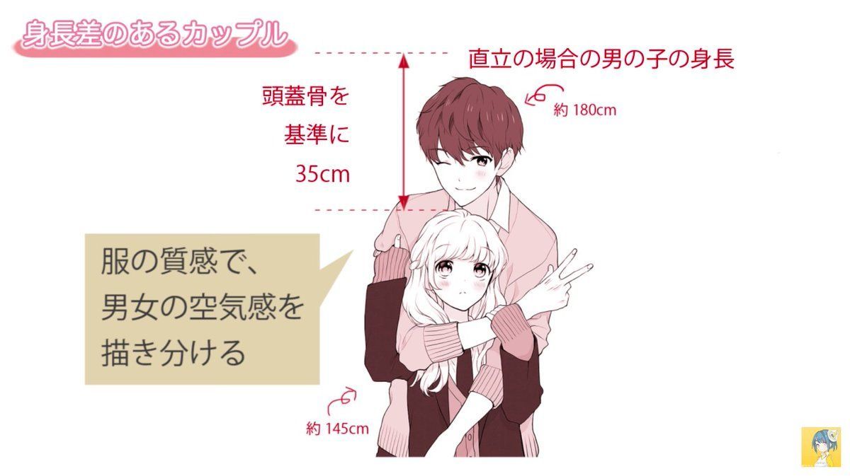 お絵かき講座パルミー Sur Twitter ふたりポーズの描き方 少女漫画やカップルの絵では ドキドキする胸キュンな場面がたくさんありますよね そんな胸キュンシーンを描くときの男女のポーズや距離感 雰囲気の出し方のコツについて解説していきますよー ゚ ゚ お絵かき講座パルミー Sur Twitter ふたりポーズの描き方 少女漫画やカップルの絵では ドキドキする胸キュンな場面がたくさんありますよね そんな胸キュンシーンを描くときの男女のポーズや距離感 雰囲気の出し方のコツについて解説していきますよー ゚ ゚