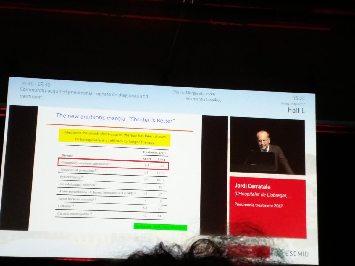 MeeraTandan's tweet photo. #ECCMID2017, shorter is better - New Antibiotic mantra @ECCMID by jordi carratala https://t.co/mC2VLb5i6n
