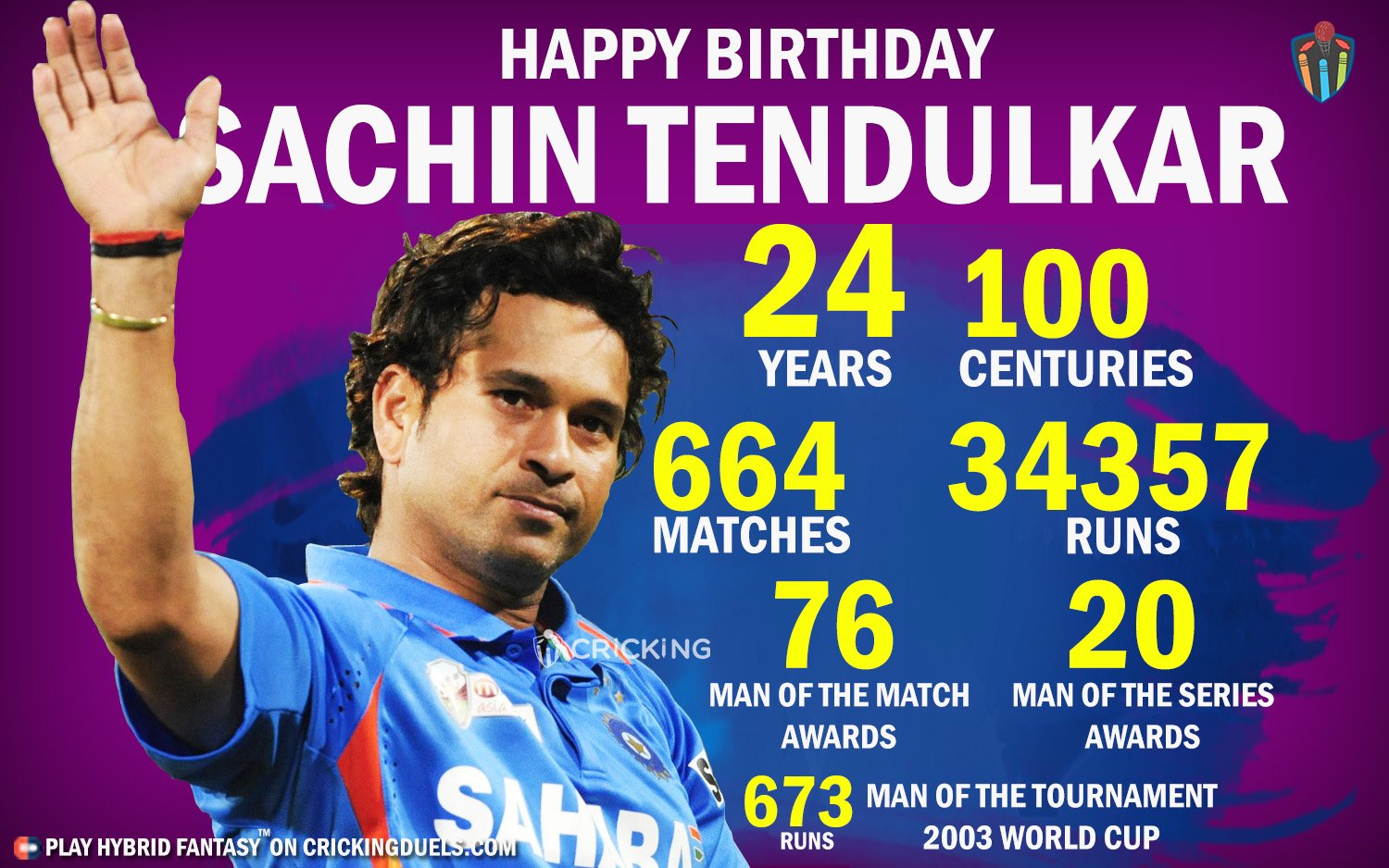 Happy Birthday Sachin Tendulkar. The legendary cricketer turns 44 today. 