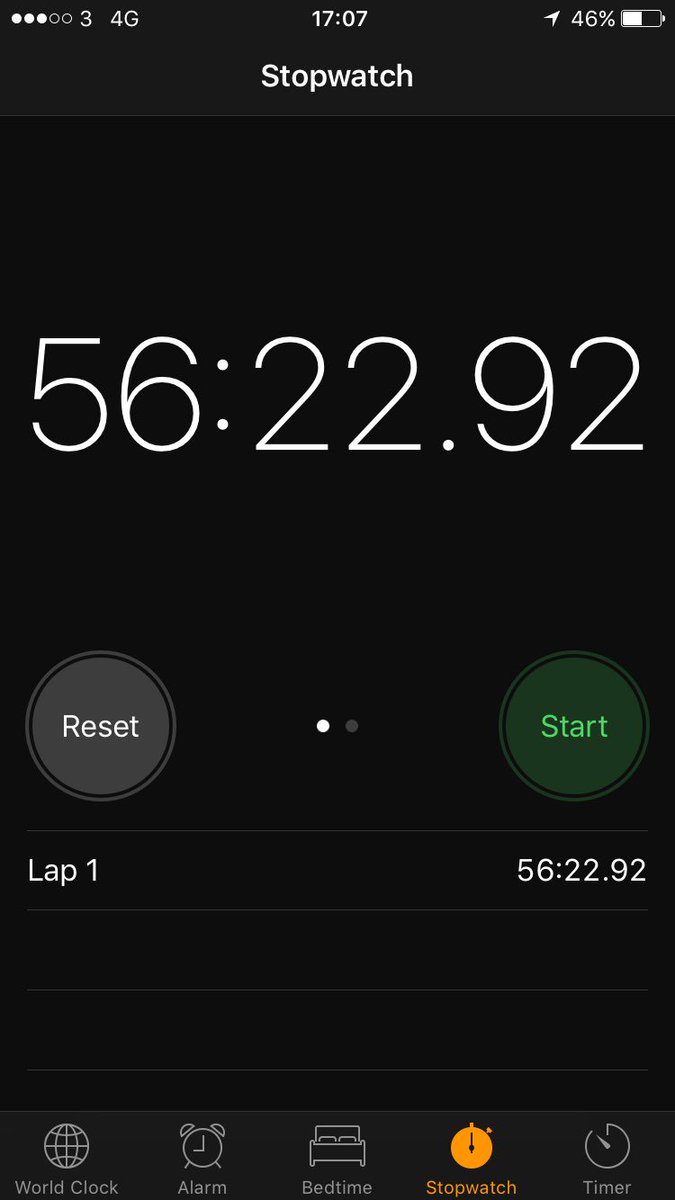 codingfrog's tweet image. Bien mieux (ou moins pire) que nous ne pensions 😅 #aVoté #ElectionsPresidentielles2017 #londres