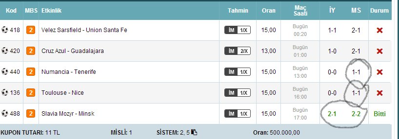 KIL PAYI KAÇIRMIŞIZ YINE