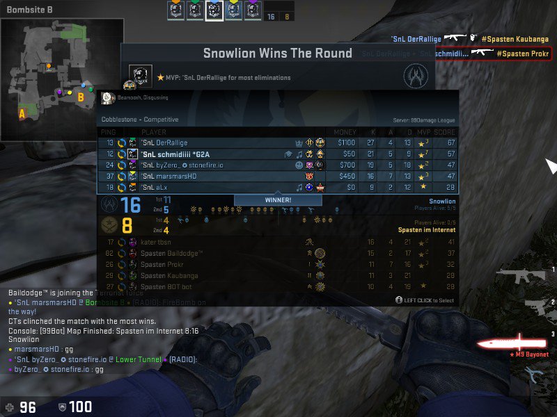 Snowlion_CSGO's tweet photo. GG WP https://t.co/M2Y1gjYF9O