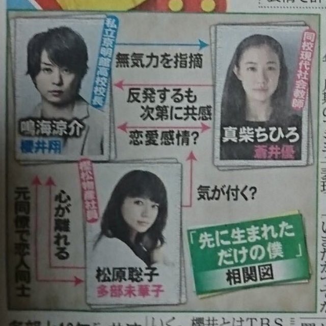 櫻井翔主演ドラマ 櫻井翔主演ドラマ