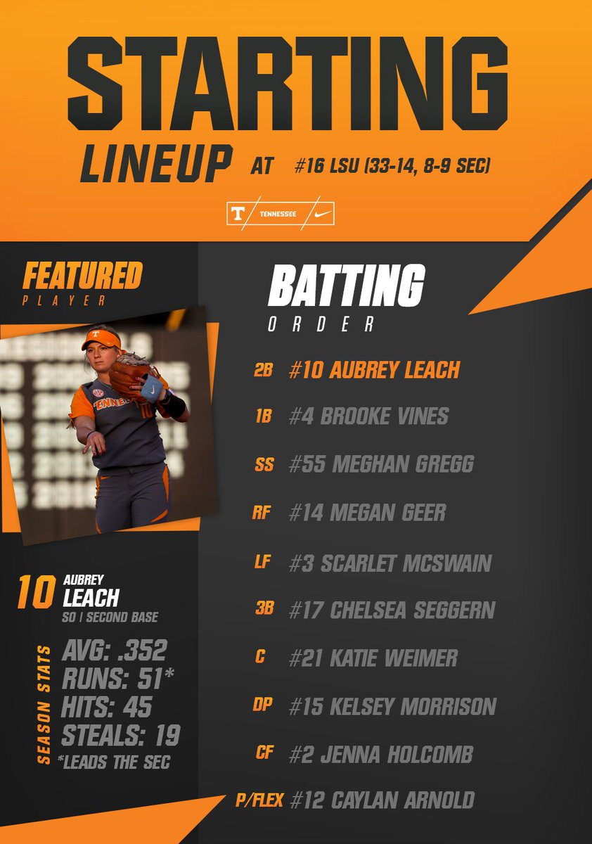 Vol_Softball's tweet photo. Here's your starters for today's series finale! Watch live on the @SECNetwork! First pitch is at 2:02 PM! #GoVols #SweepLSU https://t.co/NWEvdvSwfB