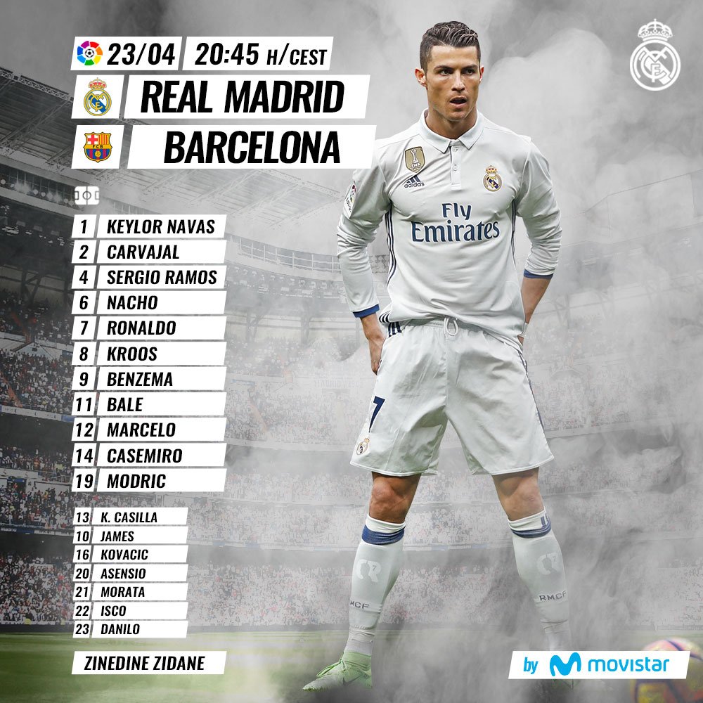 Real Madrid vs Barcelona C-HVXYzXsAEkmf1