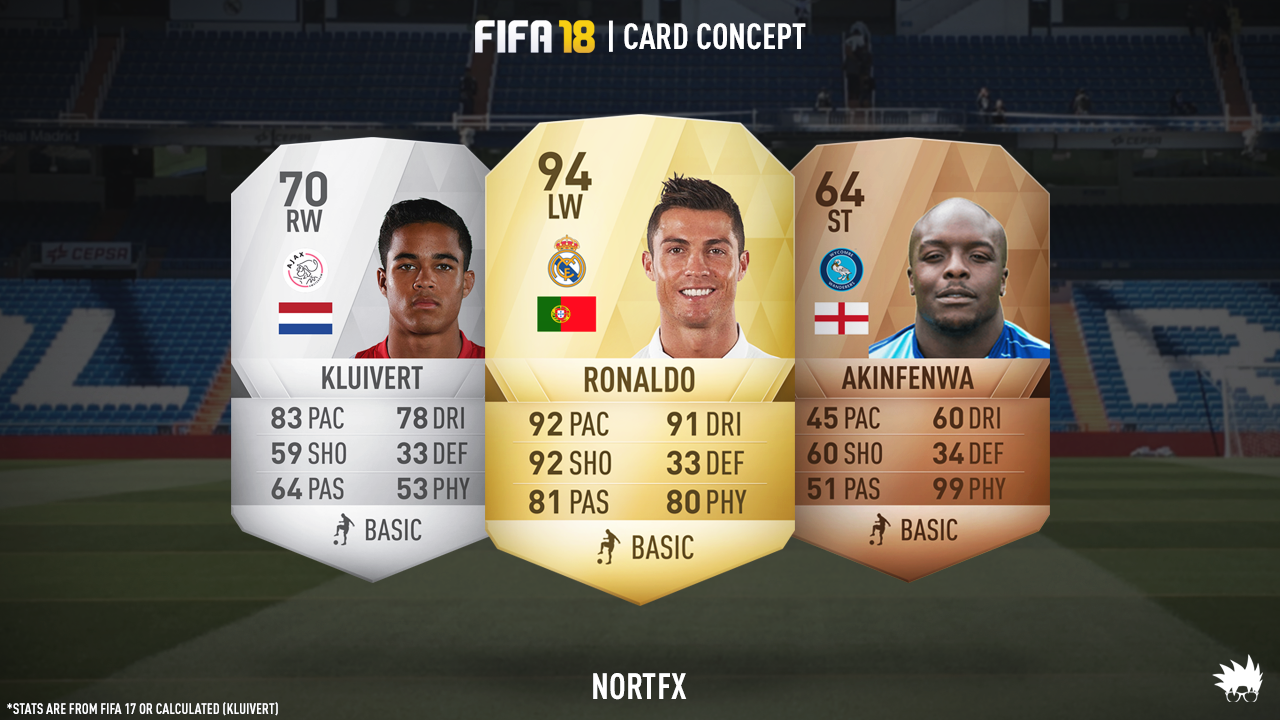 Son Nortku 🐉 on Twitter &quot;FIFA 18 Card Concept for Bronze, Silver and