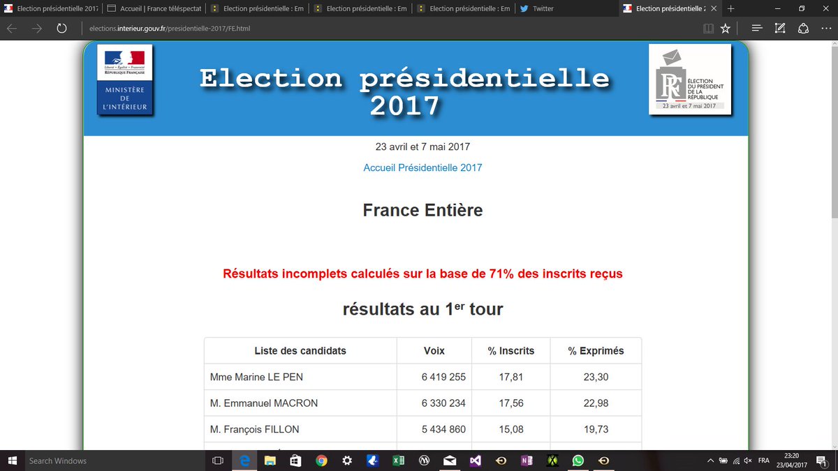 Fish_France's tweet photo. @France2tv  https://t.co/fb4cJun1RY