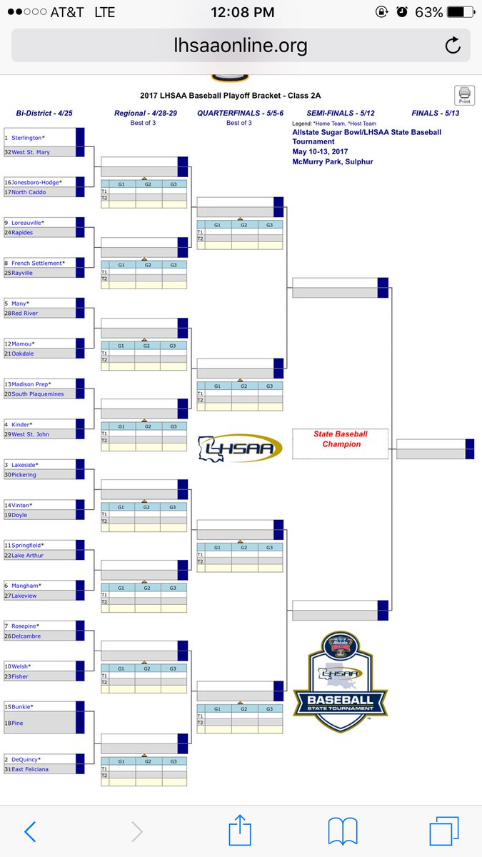 Mangham Baseball (MHSBASEBALL_) Twitter