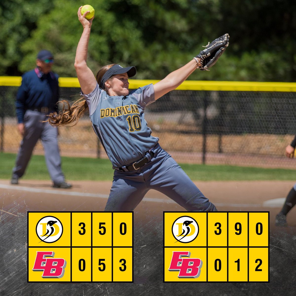 🐧⚾️ <a href="/dominican_sb/">Dominican Softball</a> tosses a pair of shut outs for most wins since 2014. #penguinpride