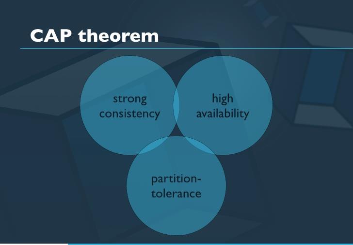 credosystemz's tweet image. CAP Theorem in Hadoop-Hadoop Tutorials for Beginners and Professional
ReadTheorem- bit.ly/hadoopcaptheor…
#hadooptutorials #captheorem
