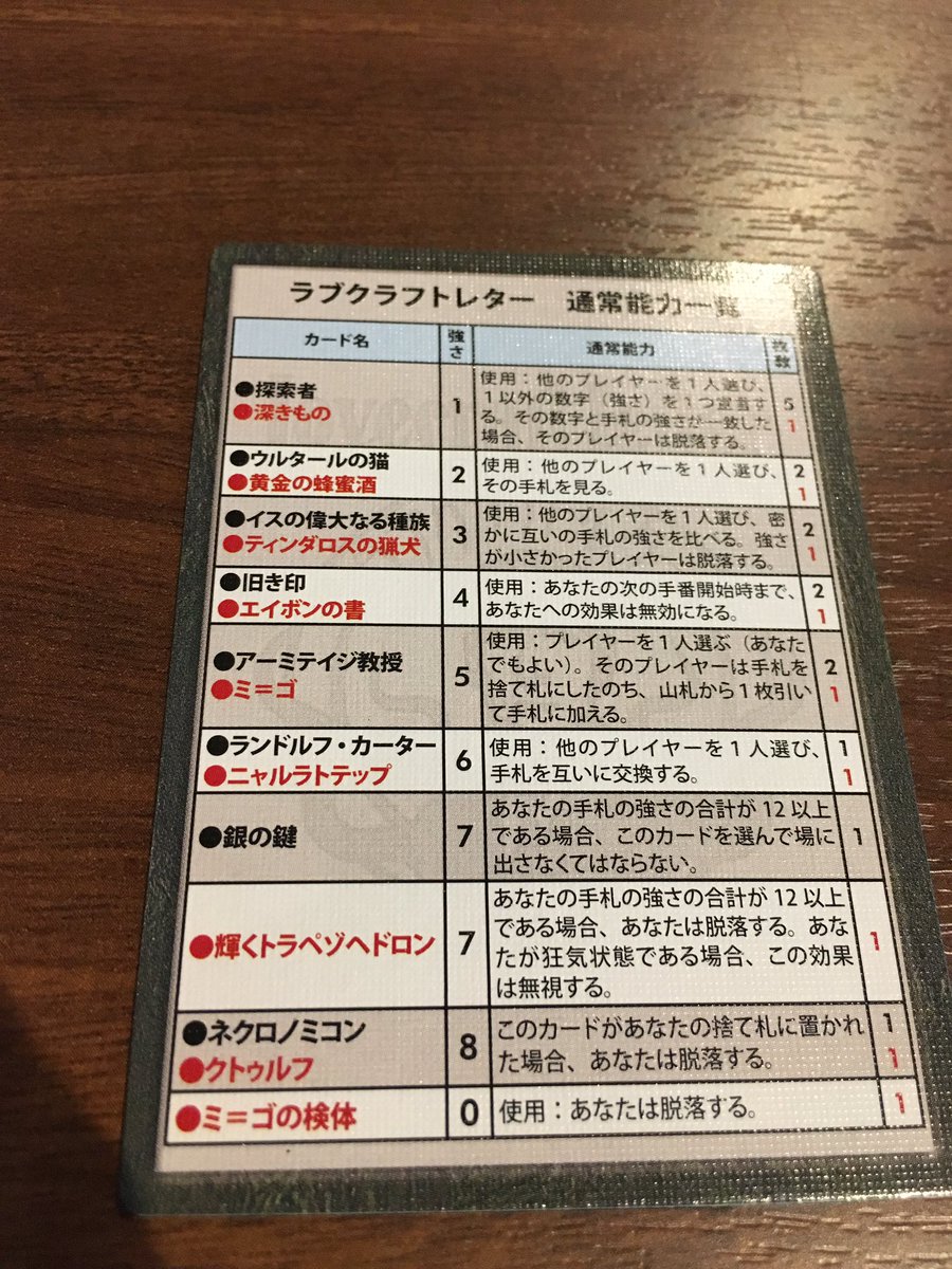 フロンティア薬院店 ゲームカフェ バー בטוויטר 今週追加のボードゲームは ラブクラフト レター です 定番ゲーム ラブレター のクトゥルフバージョンです このゲームの特殊ルールとして 狂気状態になると赤枠で書かれた強い能力が発動できちゃいますᕦ O Oˇ フロンティア薬院店 ゲームカフェ バー בטוויטר 今週追加のボードゲームは ラブクラフト レター です 定番ゲーム ラブレター のクトゥルフバージョンです このゲームの特殊ルールとして 狂気状態になると赤枠で書かれた強い能力が発動できちゃいますᕦ O Oˇ