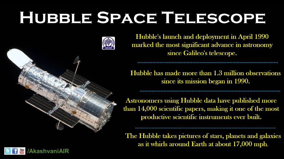 Hubble Space Telescope yields 1.4 million observations in 3 decades | Hubble News – India TV