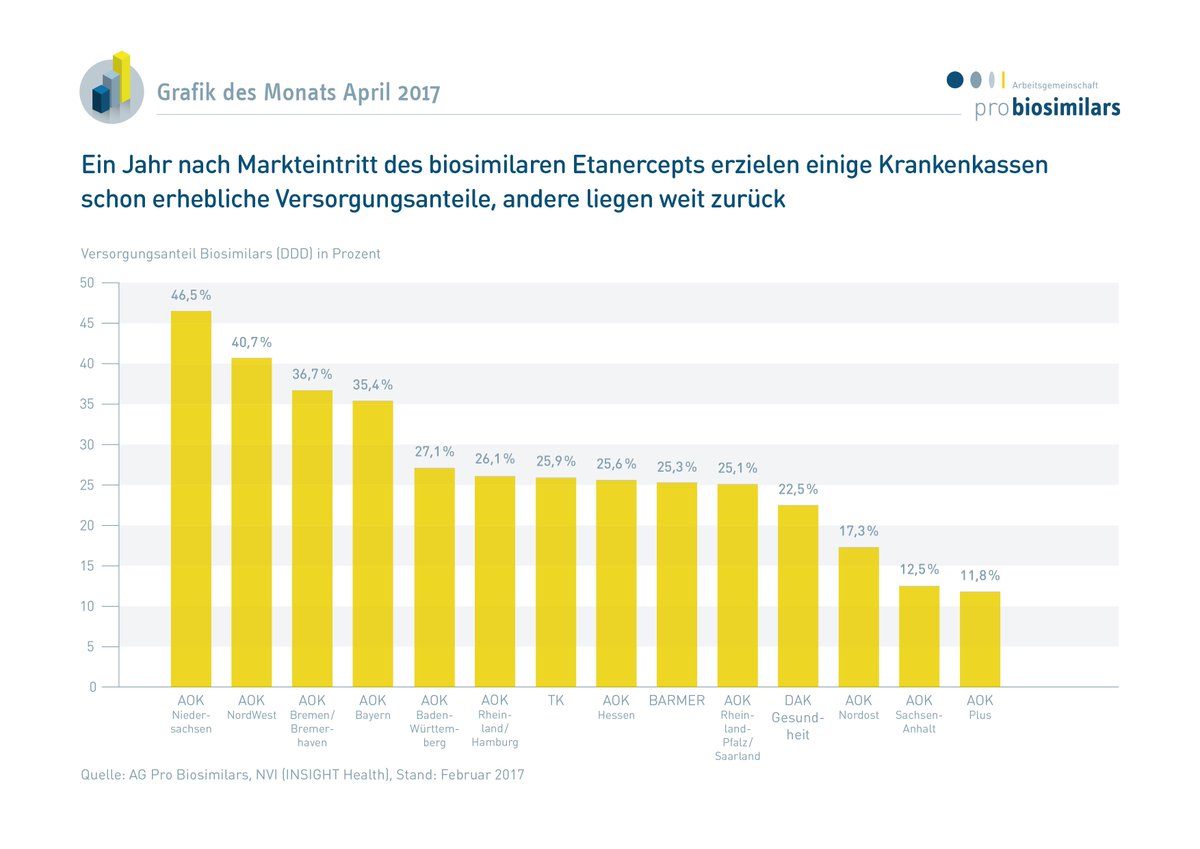 change leadership den wandel antizipieren und