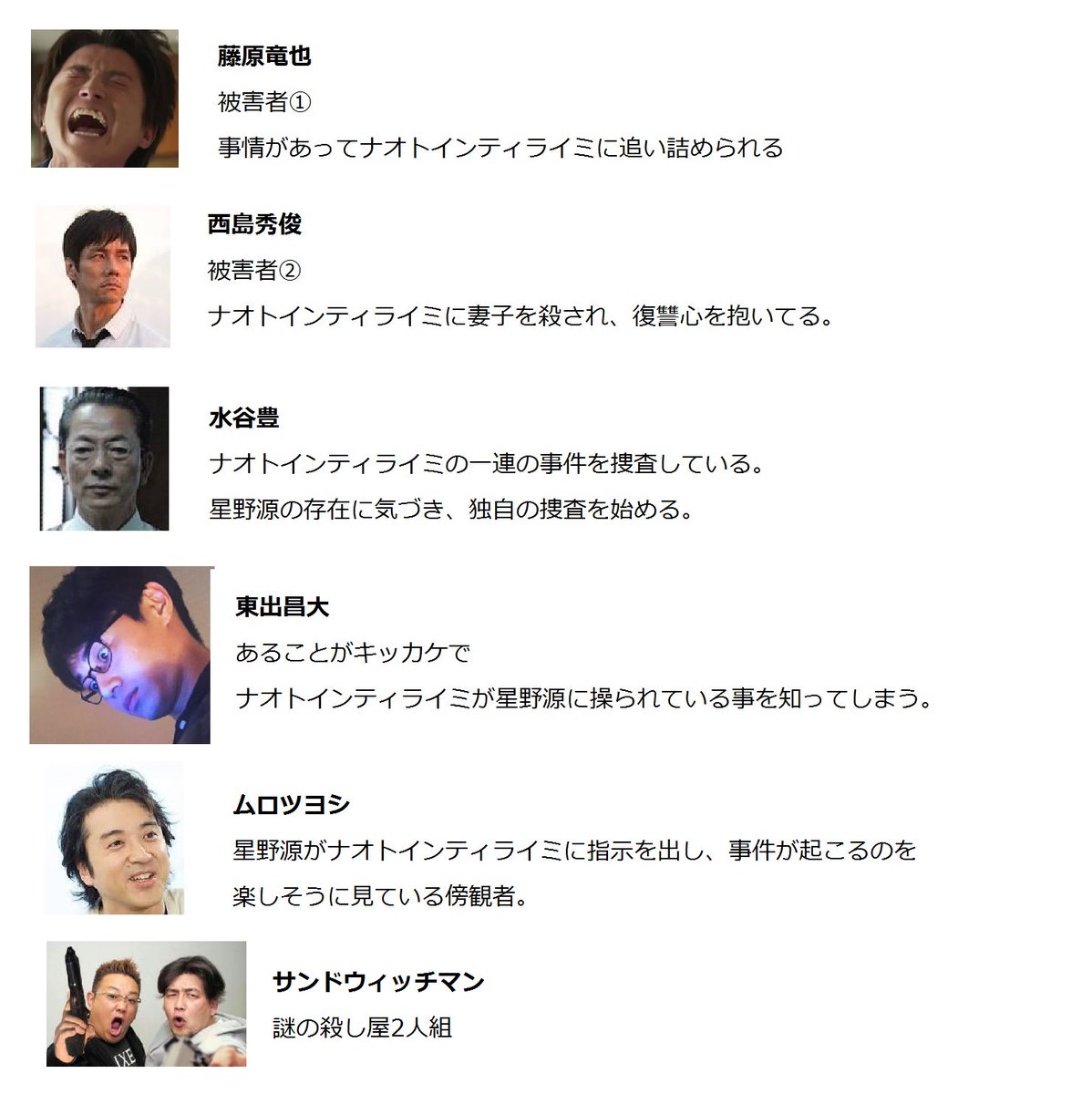 Hari 針野 音色 2 21 22note更新 ナオトインティライミがサイコパス扱いされてるネタ 星野源や他登場人物 が増えたので相関図作ってみました お納めください T Co Dzspw0wool Twitter Hari 針野 音色 2 21 22note更新 ナオトインティライミがサイコパス扱いされてるネタ 星野源や他登場人物 が増えたので相関図作ってみました お納めください T Co Dzspw0wool Twitter