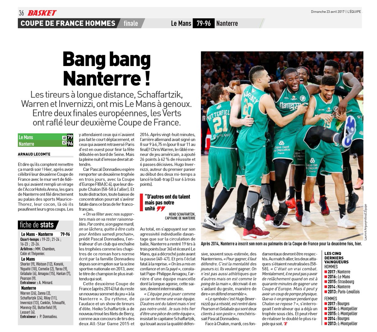 Nanterre 92 On Twitter Bang Bang Nanterre Lequipe Wearejsf Coupedefrance Basketball