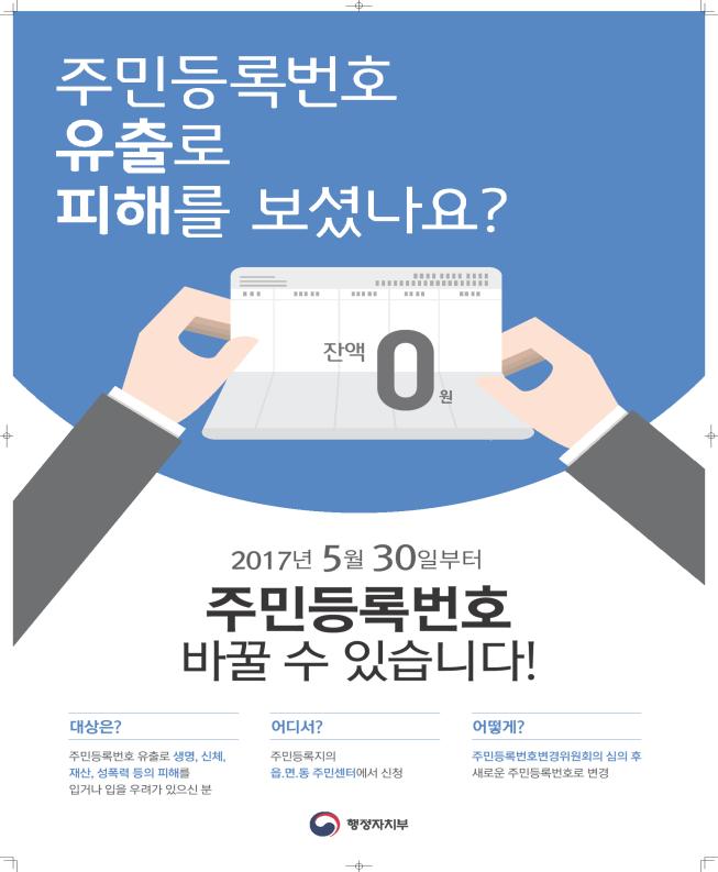 유출된 나의 개인정보,
불안하시죠?

유출된 주민등록번호로
범죄 피해가 발생하거나 
발생할 우려가 있는 경우,

5/30일부터 
주민등록지 읍면동 주민센터에
신청하시면 유출된 주민등록번호를
바꿀 수 있습니다!

#성남시
#주민번호_변경 #가능합니다
