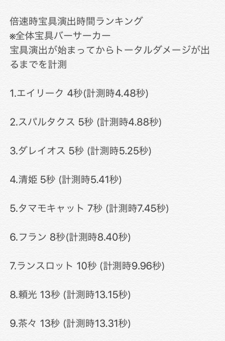 アルスター 種火高速周回のススメ 全体宝具バーサーカーの倍速時宝具演出時間ランキングと条件別高速周回の方法です Cccイベに向けて特効鯖の育成頑張りましょう T Co Ethxwtras2 Twitter