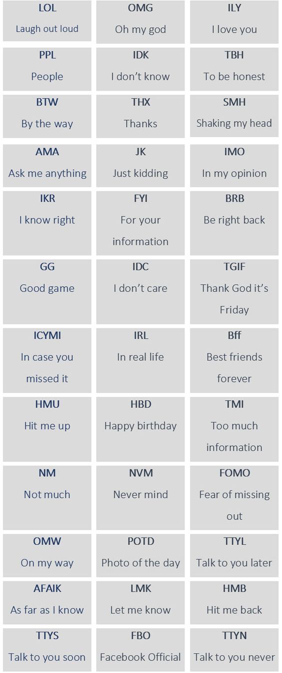 Replying to @user6jqa6mv6ci done po!! COMMON INTERNET ABBREVIATIONS #f