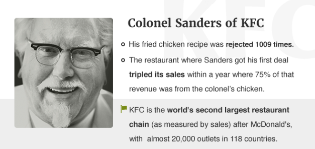 FUNAmman's tweet photo. Everyone knows KFC but not a lot know that Colonel Sanders, inventor of KFC's recipe was considered a failure the majority of his life! https://t.co/Du7j2mpLAq