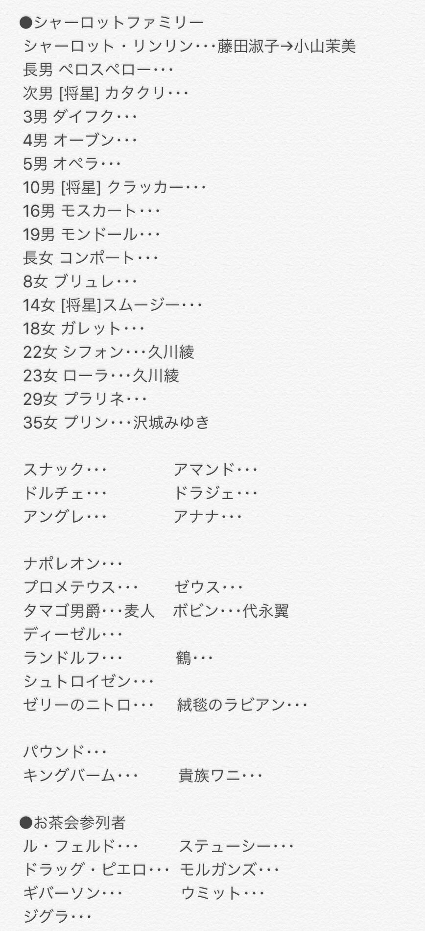 ゆぐ Ygg Pa Twitter ジャンプネタバレ注意 ホールケーキアイランド編の登場人物をまとめたらめっちゃ多い 笑 T Co 4q7sjn7pja Twitter