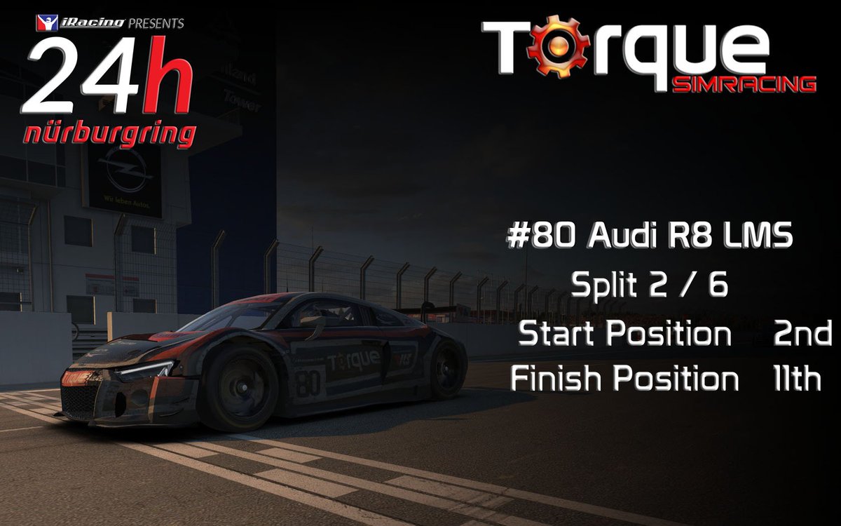 TorqueSimracing's tweet image. 