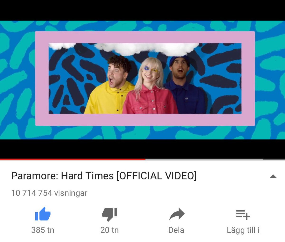 Nästan 11 miljoner visningar! Det har inte ens gått en vecka!