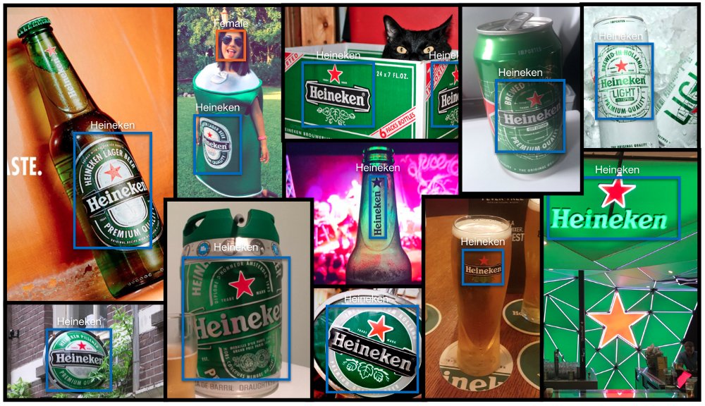 gustfuhr's tweet photo. Logo detection for Brand Analytics. Soon from @CvMeerkat 
#deeplearning #computervision #cnn https://t.co/tkQBQptCbv