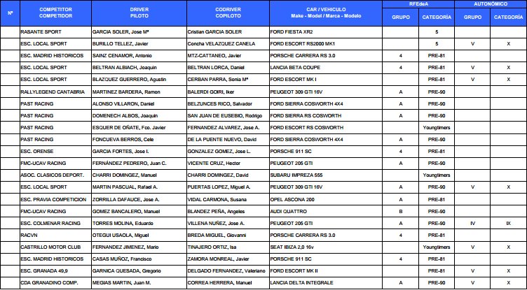 32º Rallye de Gibralfaro Histórico [29 de Abril] C-LmdCLXgAMX0Dy