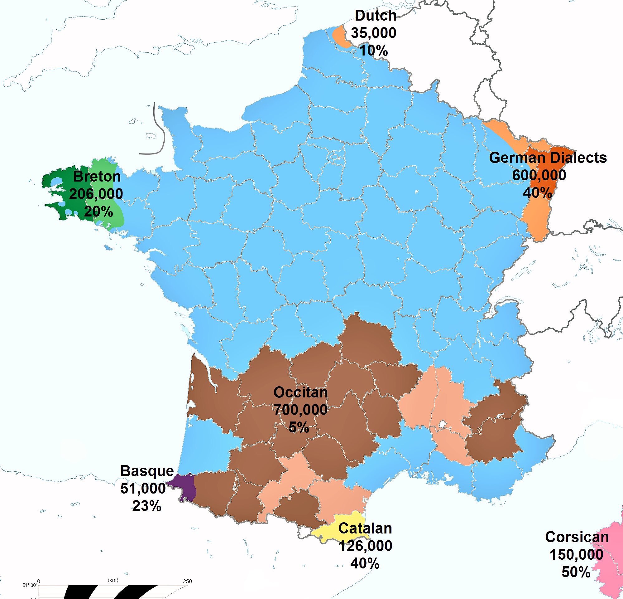 CATALAN LANGUAGE & DIALECTS