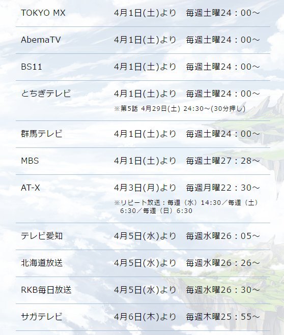 フレデリック さっき土曜にチェックインし忘れたグラブル4話を At Xの放送時間に合わせて録画した4話の画面を映したら チェックイン出来ました リピートやabemaの見逃し再放送はダメでも 他の局で放送時間さえ合ってれば大丈夫っぽい