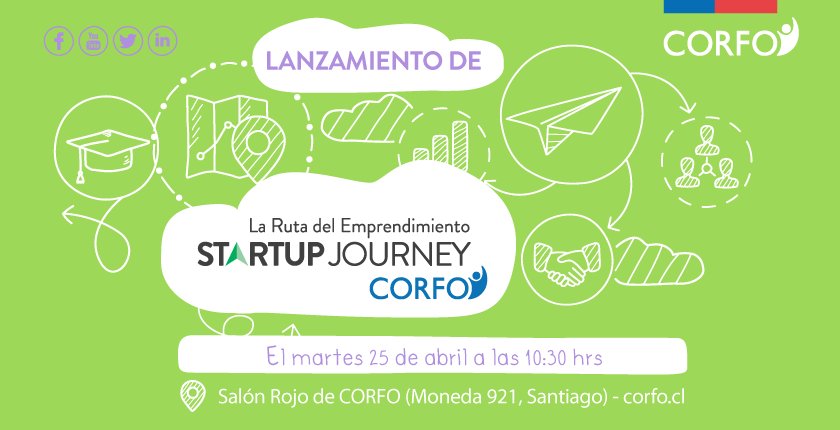 Resultado de imagen para La Ruta del Emprendimiento Corfo"