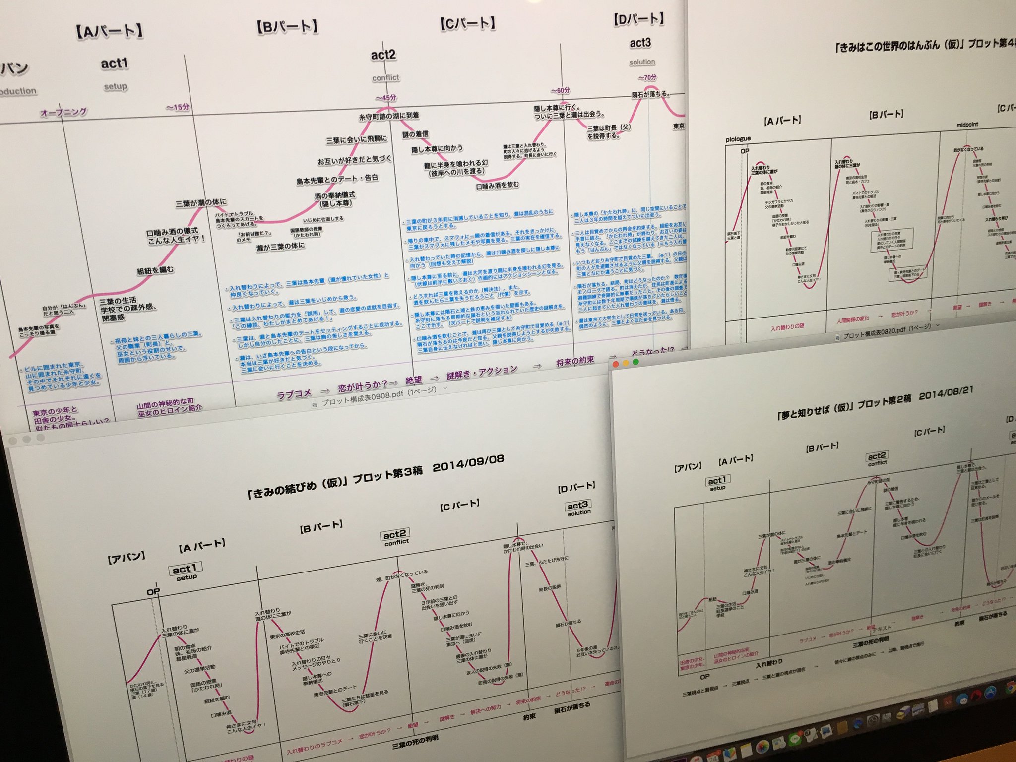 冒頭の 日付 を見逃すな 君の名は ネタバレ考察 時系列順に伏線をおさらい 映画ひとっとび