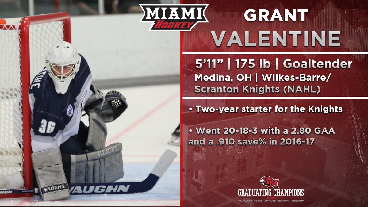 We've finalized our 2017-18 roster &amp; added 3 more freshmen to our Class of 2021!
miamiredhawks.com/sports/m-hocke…

#RiseUpRedHawks